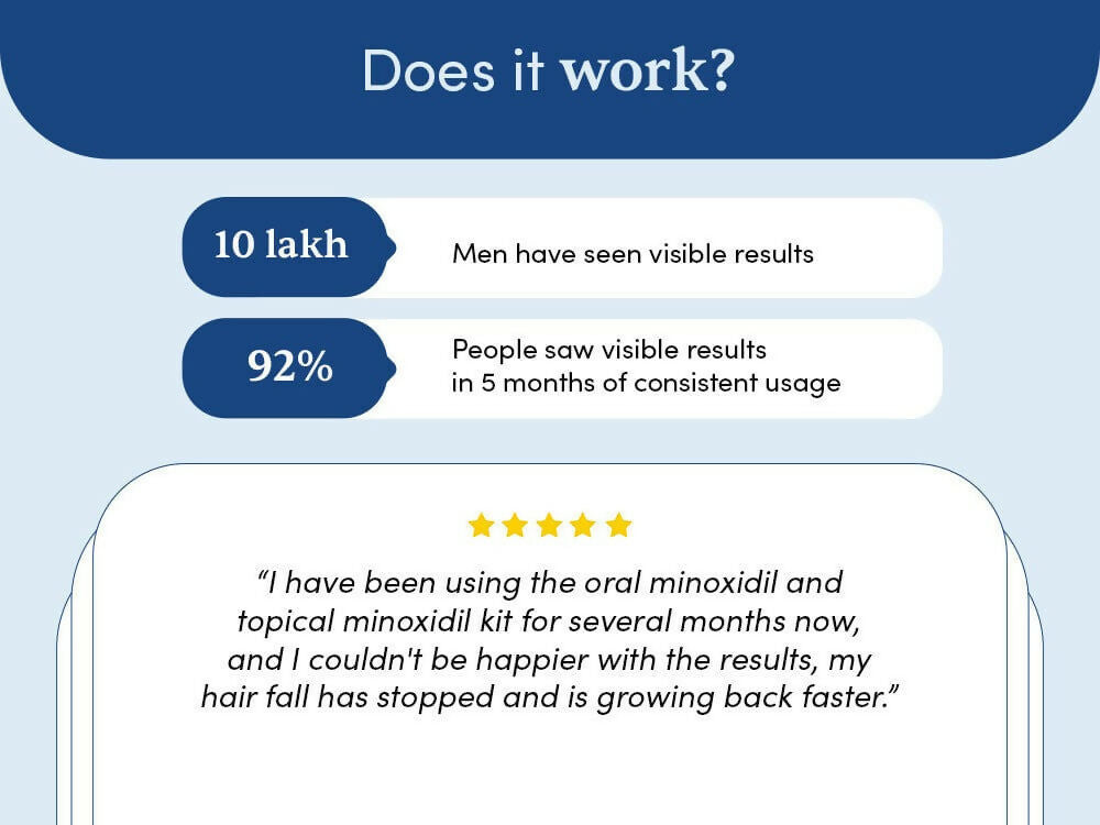 Man Matters Hair Growth Tablets | Grocsy