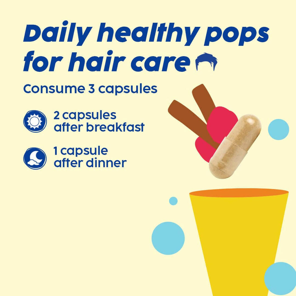 PLIX The Plant Fix Hair Care Men Capsules with Ashwagandha | Grocsy