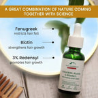 Alps Goodness Fenugreek, Biotin and Redensyl Anti Hairfall Scalp Serum | Grocsy