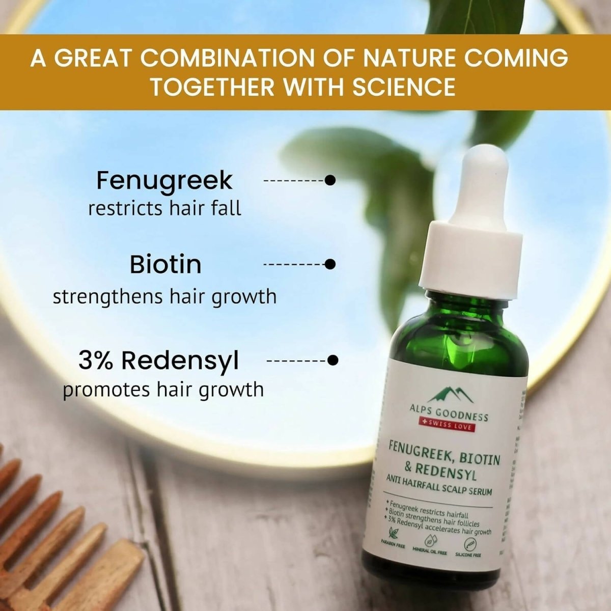 Alps Goodness Fenugreek, Biotin and Redensyl Anti Hairfall Scalp Serum | Grocsy