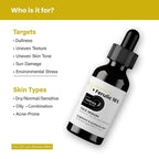 Vandyke Vitamin C + E + Ferulic 16% Face Serum | Grocsy