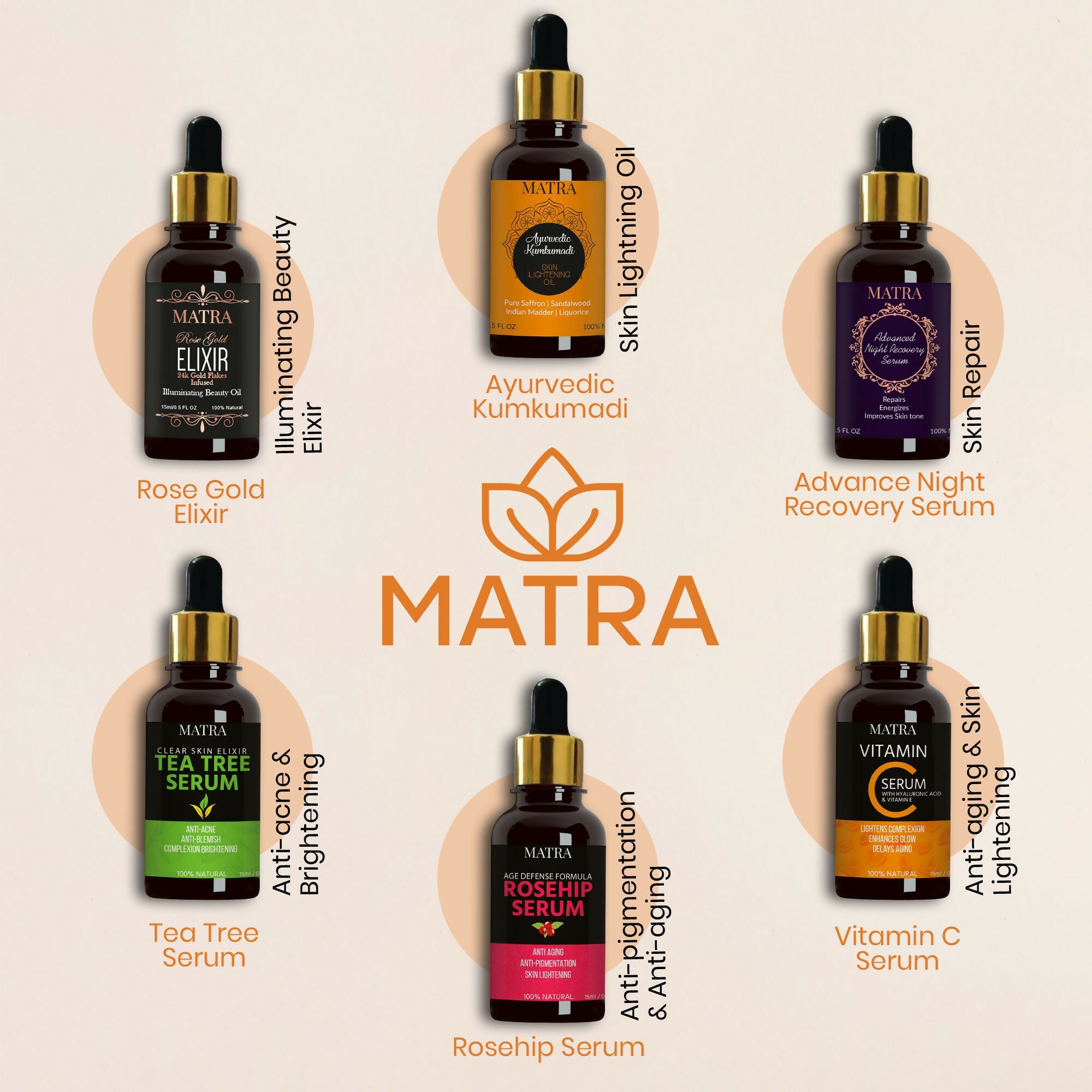 Matra Rosehip Anti Aging Serum Oil | Grocsy