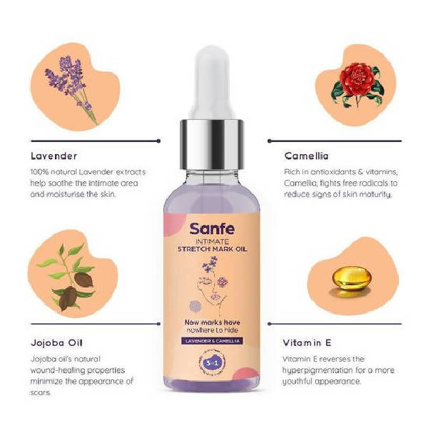 Sanfe Intimate Stretch Mark Oil And Refirm Breast Toning Oil | Grocsy