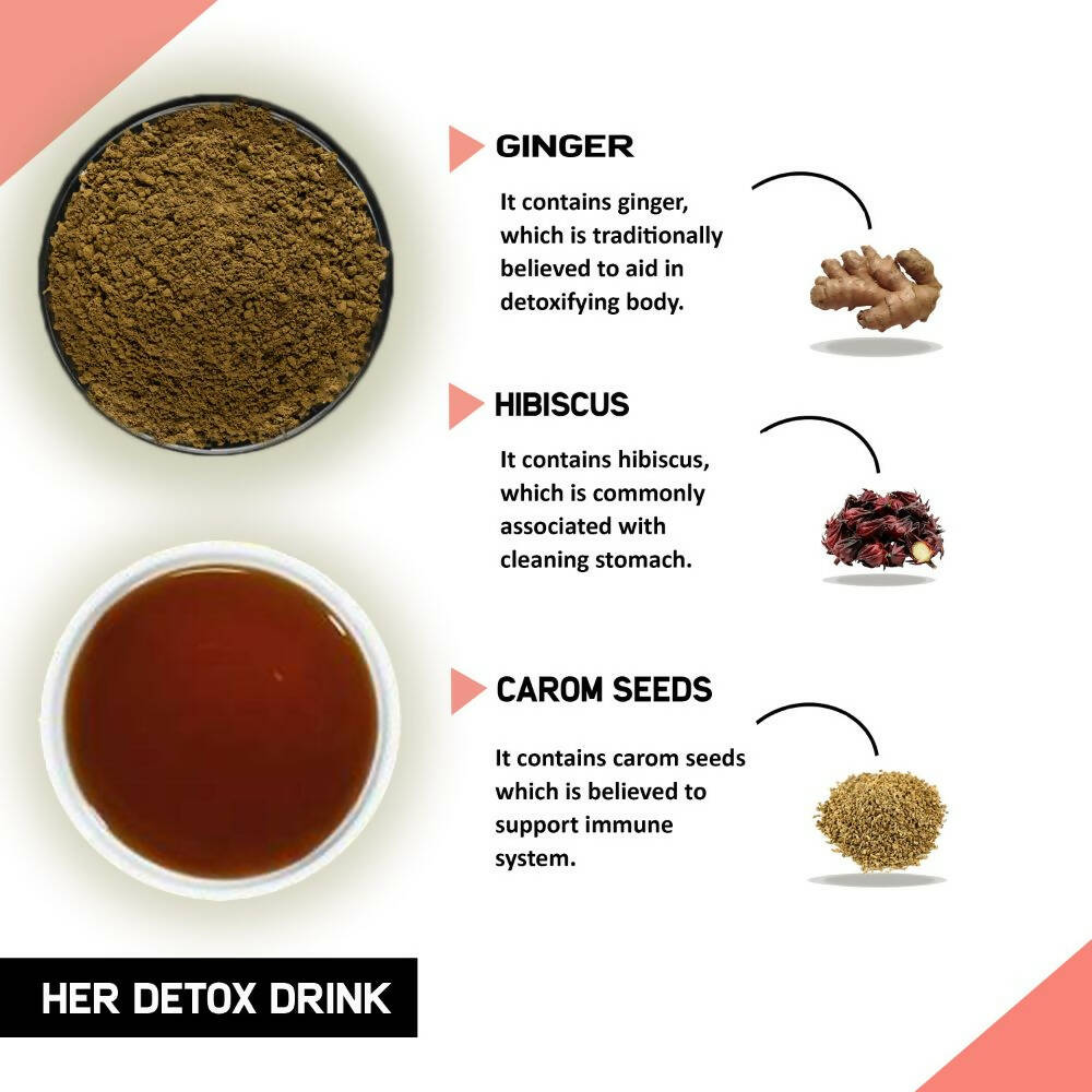 Just Vedic Her Detox Drink Mix | Grocsy