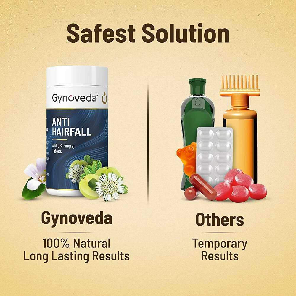 Gynoveda Anti Hairfall Tablets | Grocsy