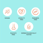 Foxtale Hydration Skin Care Kit: Cleanser Face Wash + Ceramide Supercream Moisturizer | Grocsy
