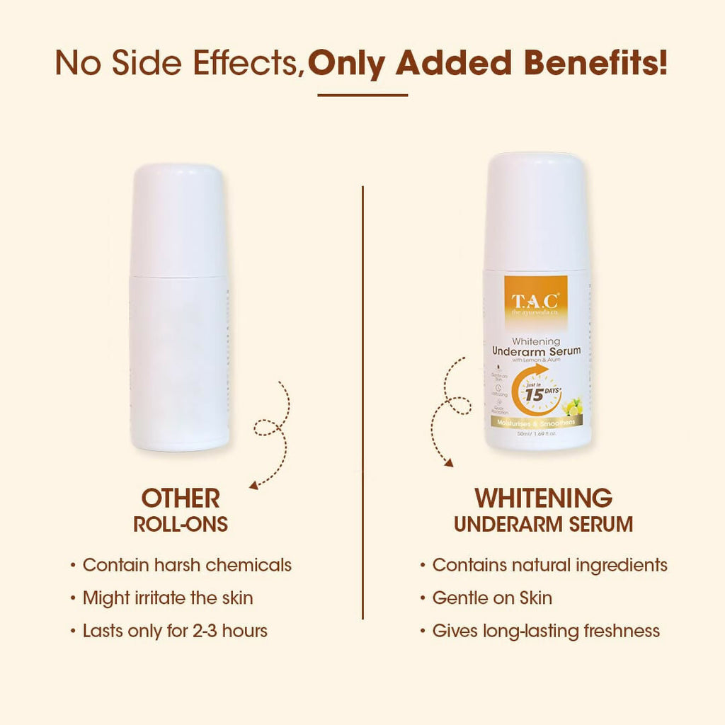 TAC - The Ayurveda Co. Lemon Serum Roll-On for Women & Men with Aloe Vera for Skin Whitening & Long Lasting Freshness | Grocsy