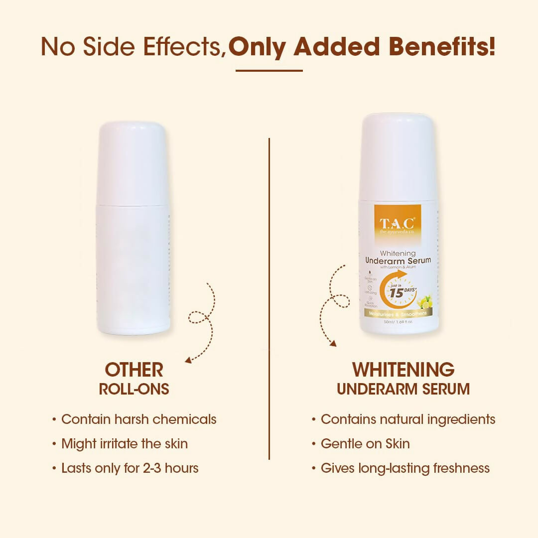 TAC - The Ayurveda Co. Lemon Serum Roll-On for Women & Men with Aloe Vera for Skin Whitening & Long Lasting Freshness | Grocsy