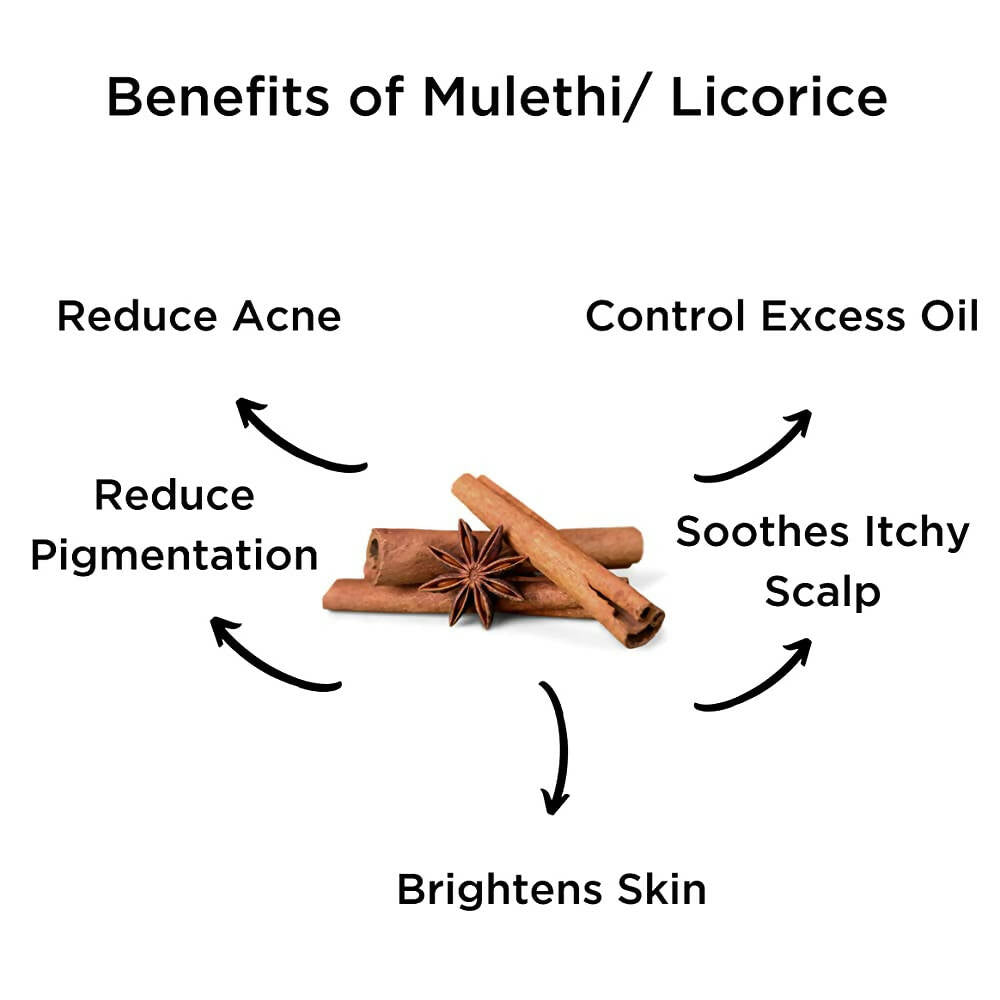 SkinLuv Swarna Mulethi / Licorice Powder For Skin Lightening | Grocsy