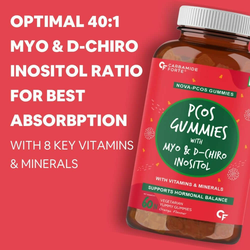 Carbamide Forte PCOS Gummies | Grocsy