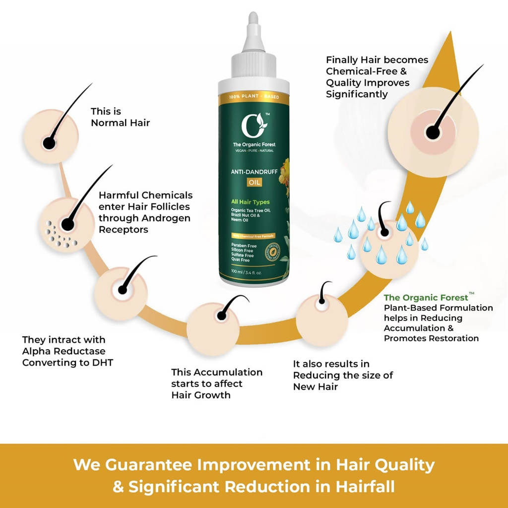 The Organic Forest Anti-Dandruff Oil | Grocsy