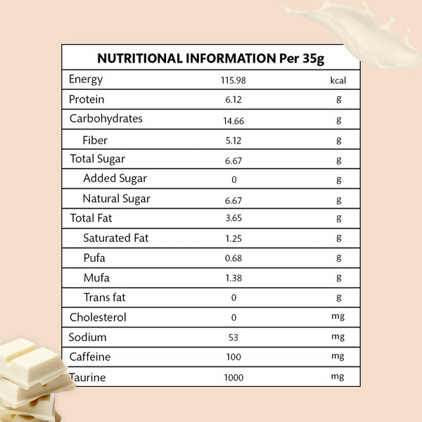 Rize Energy Bar Berry Blast | Grocsy