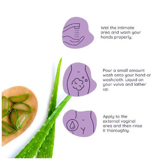 Sanfe Lavender & Chamomile 3 In 1 Intimate Wash | Grocsy