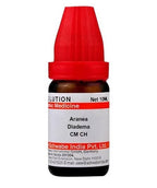 Dr. Willmar Schwabe India Aranea Diadema Dilution | Grocsy