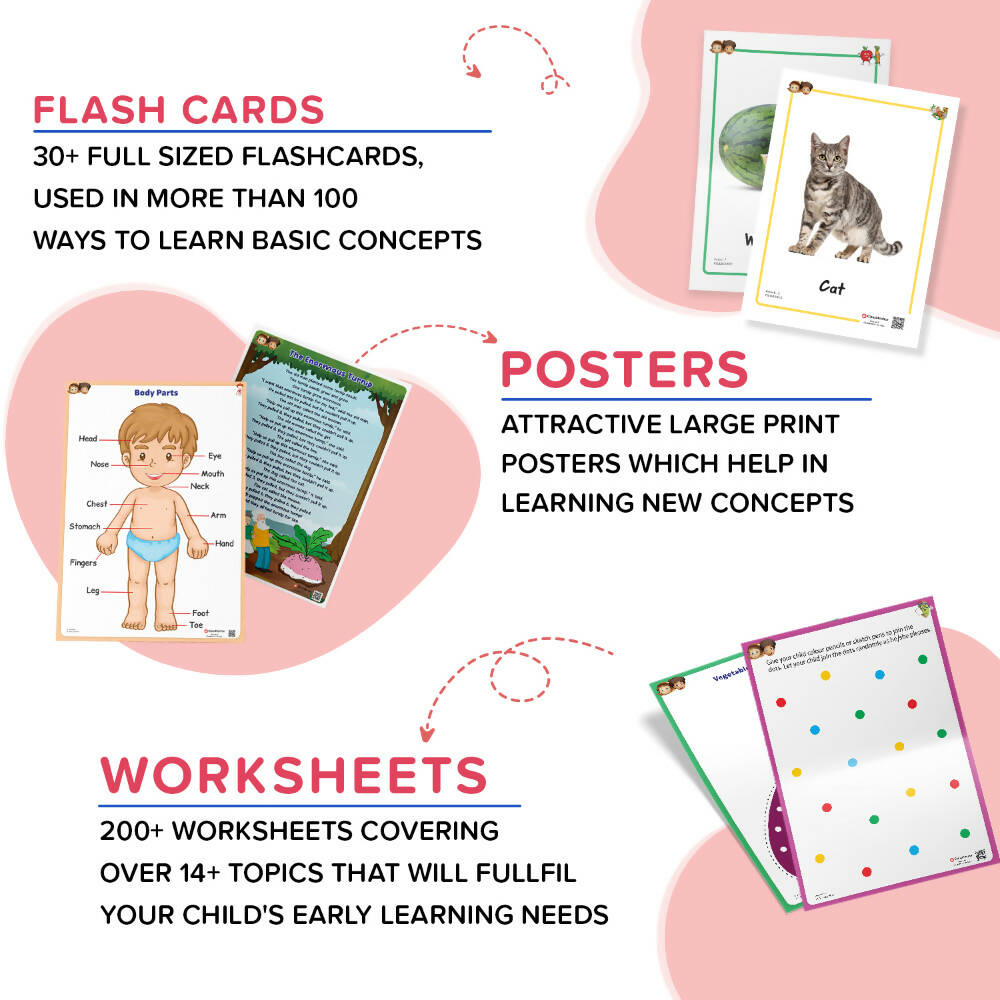 ClassMonitor Playgroup Home Learning Kit with Free Mobile App for 1 - 2.5 Years with 300+ Worksheet For kids of 2 Years | Grocsy