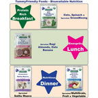 TummyFriendly Foods Certified Stage3 Porridge Mixes Trial Packs - Ragi, MultiGrain, Oats, Sathu Maavu for 8 Months Old Baby | Grocsy