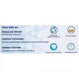 Emoform-R Toothpaste For Plaque And Sesnsitive Teeth | Grocsy