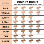 Colorbar 24Hrs Weightless Liquid Foundation Fw 2.3 | Grocsy