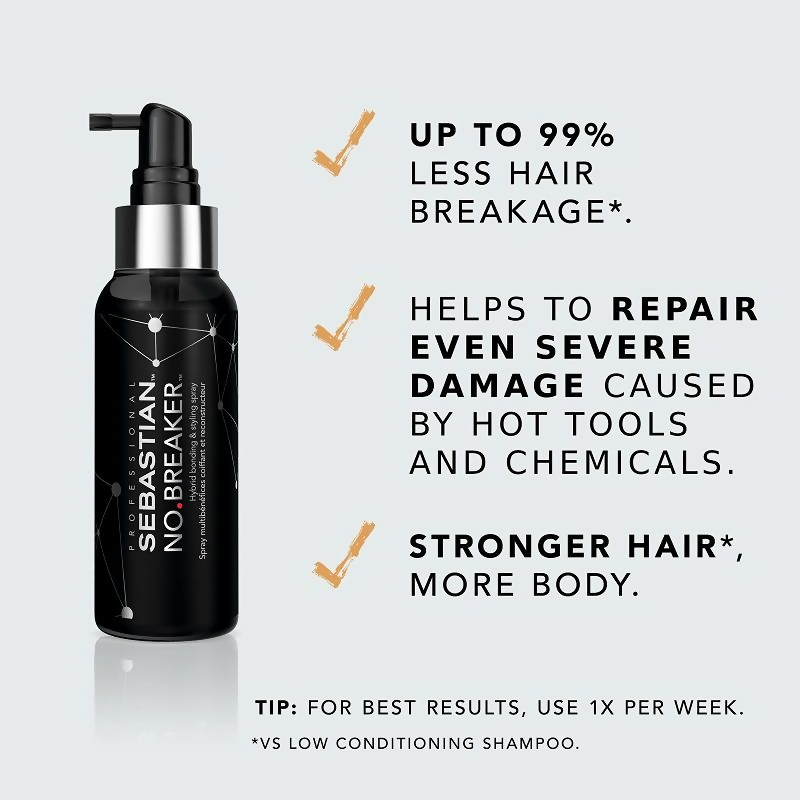 Sebastian Professional No.breaker Hybrid Bonding And Styling Leave-in Spray | Grocsy