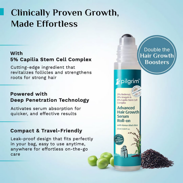 Pilgrim 3% Redensyl, 4% Anagain & 5% Capilia Stem Cell Complex Advanced Hair Growth Serum Roll-On | Grocsy
