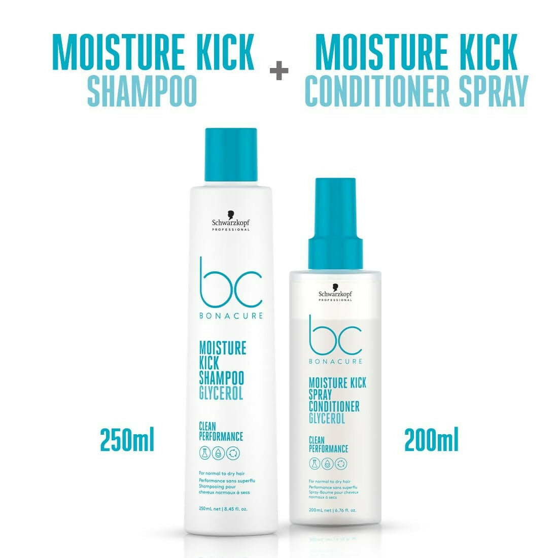 Schwarzkopf Professional Bonacure Moisture Kick Combo | Grocsy