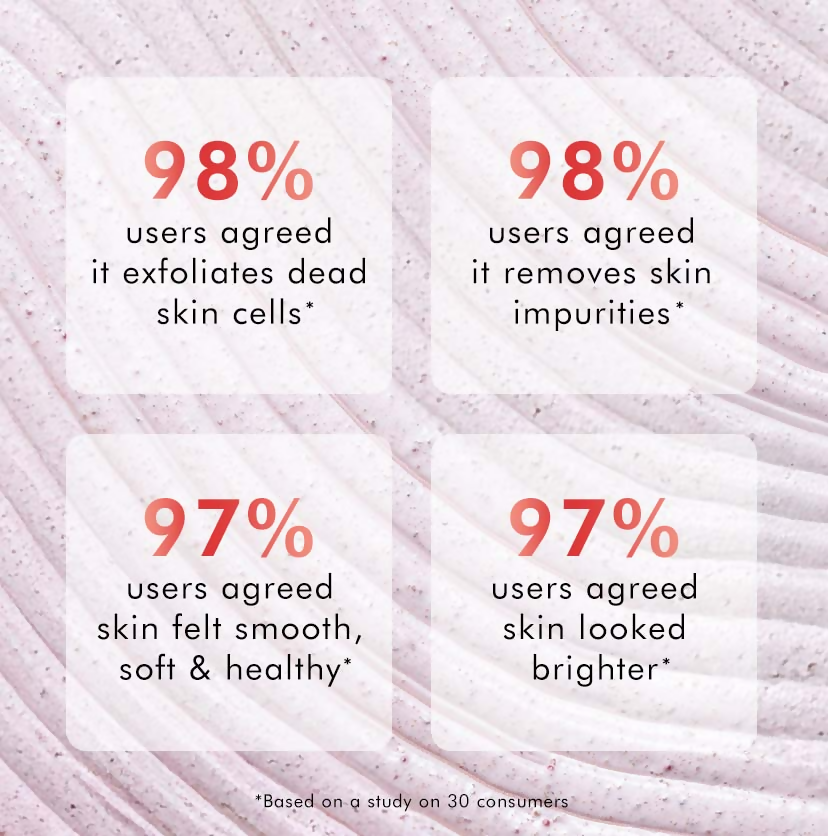 mCaffeine Berries Brightening Coffee Face Scrub | Grocsy