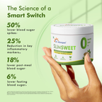 Dr. Morepen Slimsweet Natural Sugar Substitute with Stevia & Monk Fruit | Grocsy