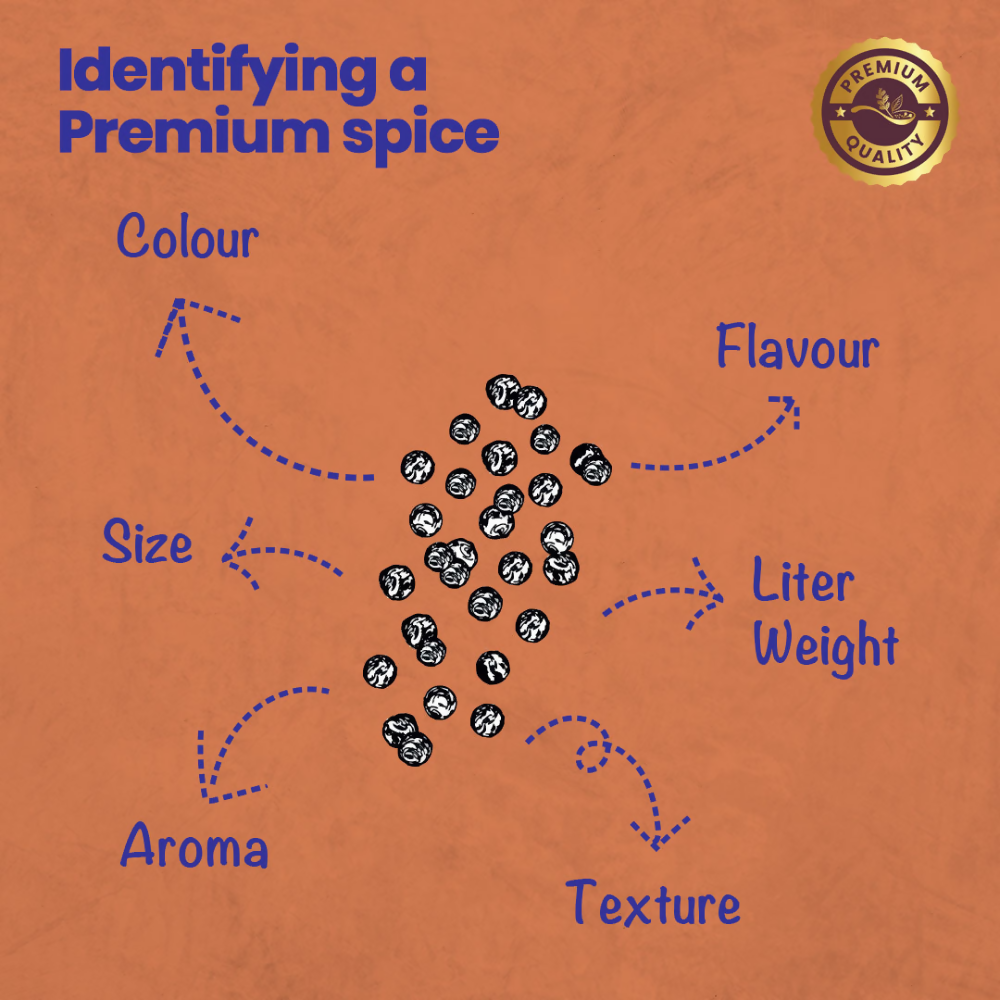 Crista Spices Black Pepper | Grocsy