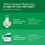 Dr.Jart+ Cicapair Intensive Soothing Repair Gel Cream For All Skin Types | Grocsy