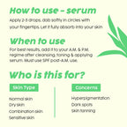 PLIX The Plant 2% Alpha Arbutin Depigmentation Combo For Dark Spot Removal With Cleanser, Face Serum & Cream | Grocsy