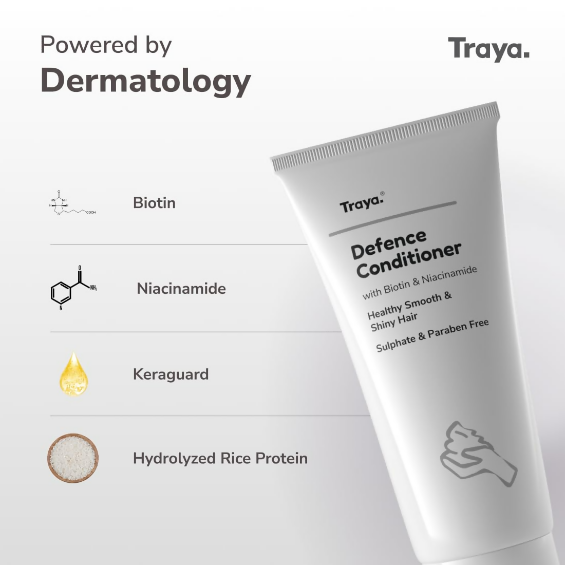 Traya Defence Conditioner with Biotin & Niacinamide | Grocsy