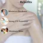 Dermistry Ultra Lite Matte Water Based Sunscreen for Oily Skin SPF 50 UVA UVB PA+++ Protection | Grocsy