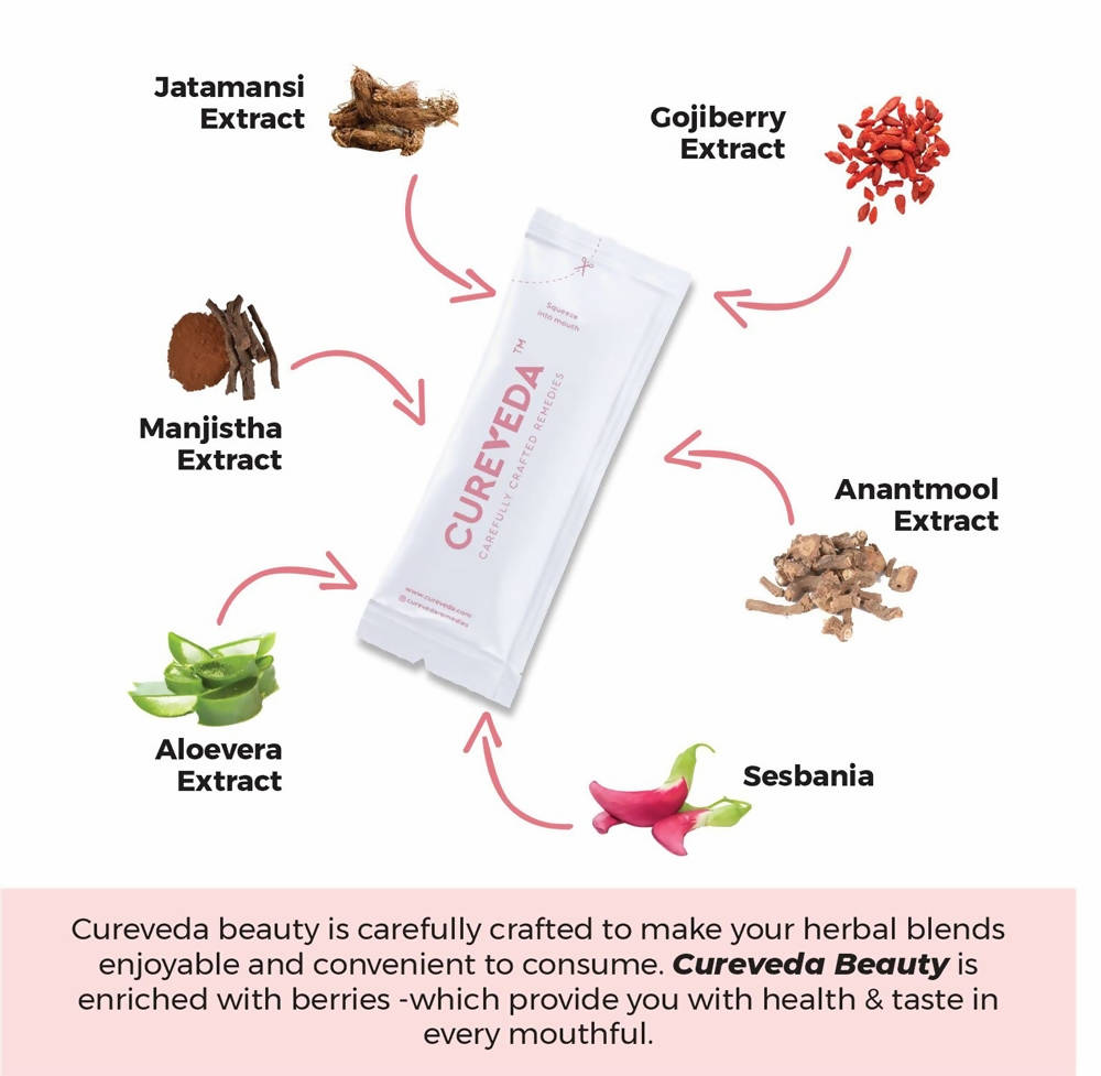 Cureveda Beauty Hair, Skin & Nails Supplement | Grocsy