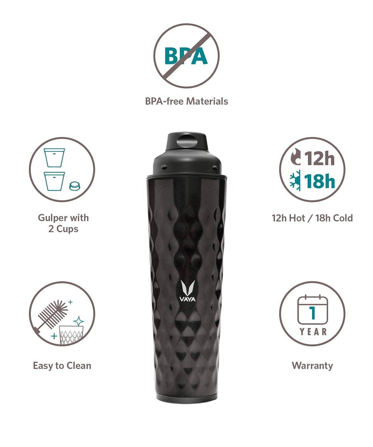 Vaya Drynk Stainless Steel Water Bottle Tumbler for Office - 600ml (Black) | Grocsy