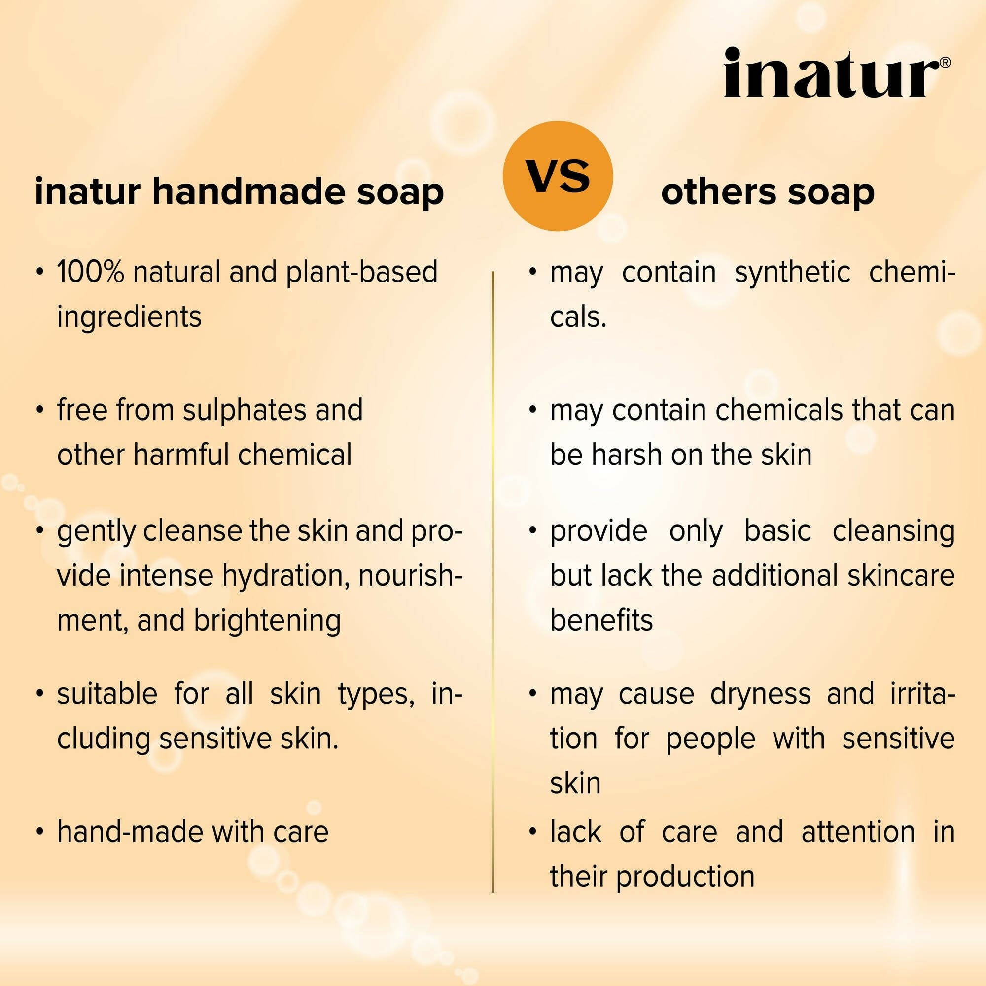 Inatur Papaya and Coconut Soap | Grocsy