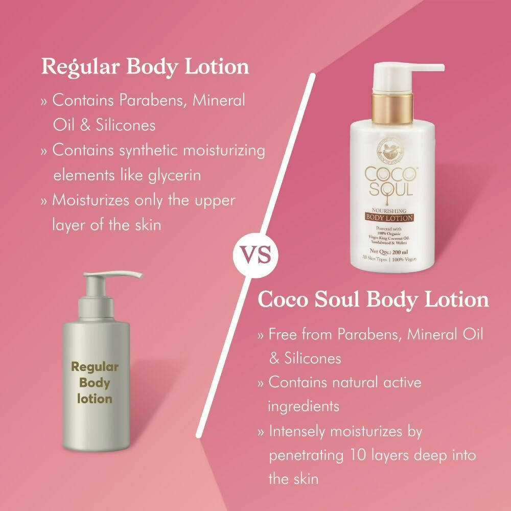 Coco Soul Body Lotion | Grocsy