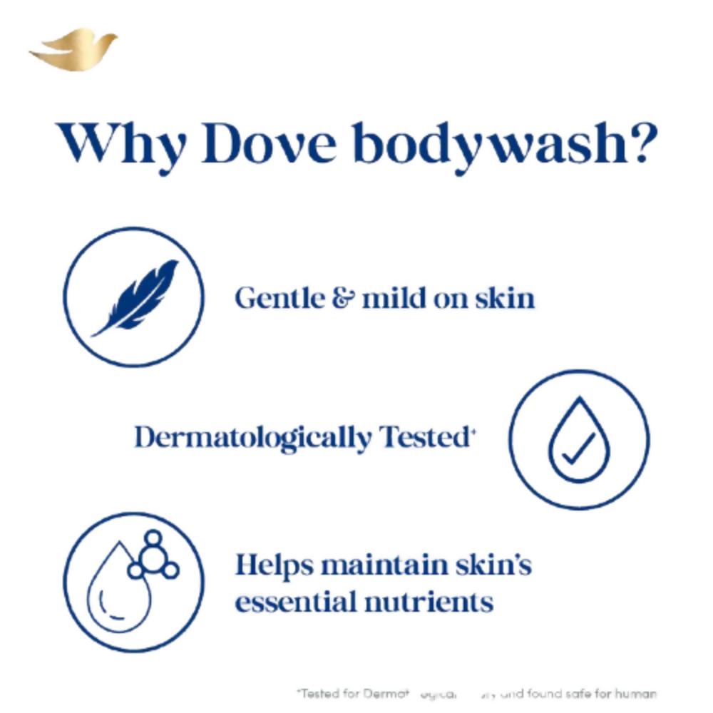 Dove 24 Hr Hydrated Skin Nourishing Body Wash For Soft Smooth Skin | Grocsy