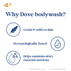 Dove 24 Hr Hydrated Skin Nourishing Body Wash For Soft Smooth Skin | Grocsy