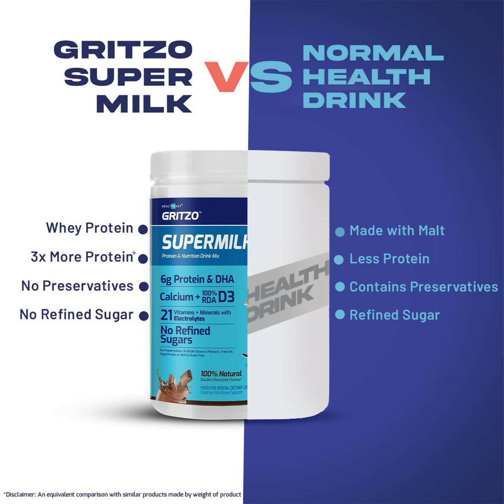 Gritzo Supermilk Weight+ For 4-7Y Boys - Double Chocolate Flavor | Grocsy
