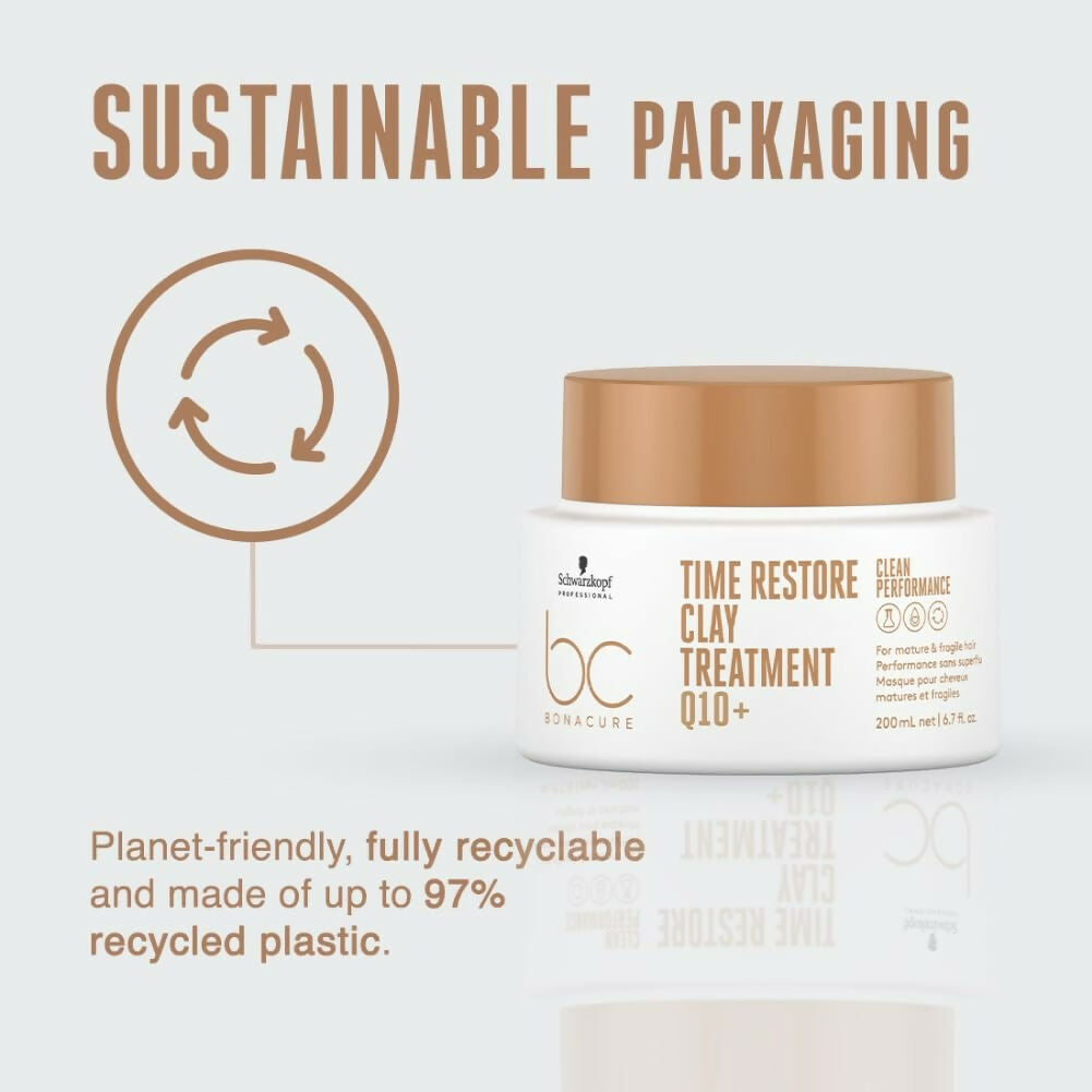 Schwarzkopf Professional Bonacure Time Restore Clay Treatment Q10+ Hair Mask | Grocsy