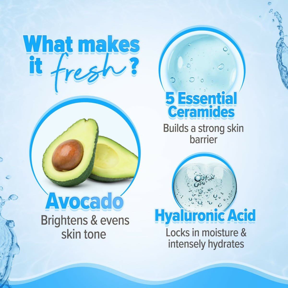 Aqualogica 5 Barrier+ Repair Moisturizer with Avocado & 5 Essential Ceramides - Limited Time Offer | Grocsy