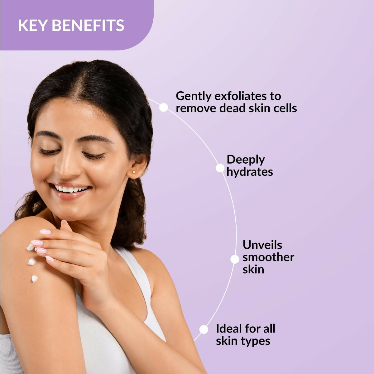 Fixderma Durave 10% AHA + 1% BHA Deep Exfoliating Body Lotion with Lactic & 1% Salicylic Acid | Grocsy
