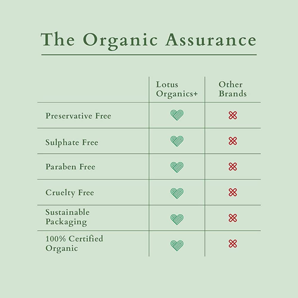 Lotus Organics+ Bakuchiol Plant Retinol Creme | Grocsy