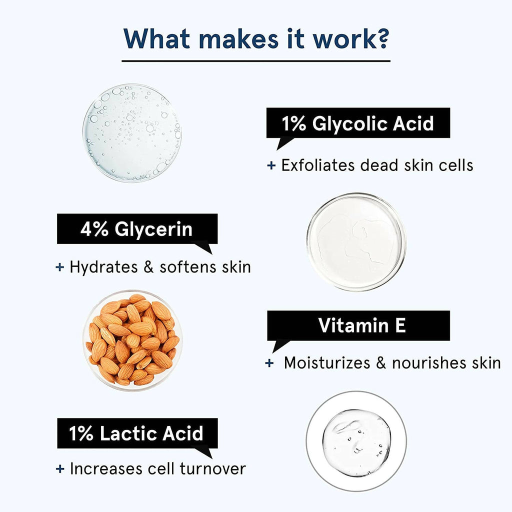 BeBodywise 2% AHA Body Wash | Grocsy