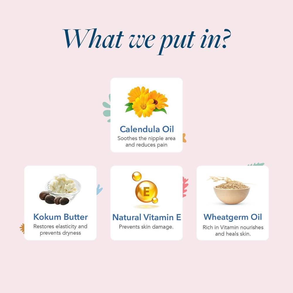 The Moms Co Natural Nipple Butter | Grocsy