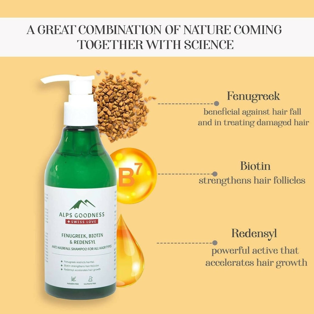 Alps Goodness Fenugreek Biotin & Redensyl Anti Hairfall Shampoo | Grocsy