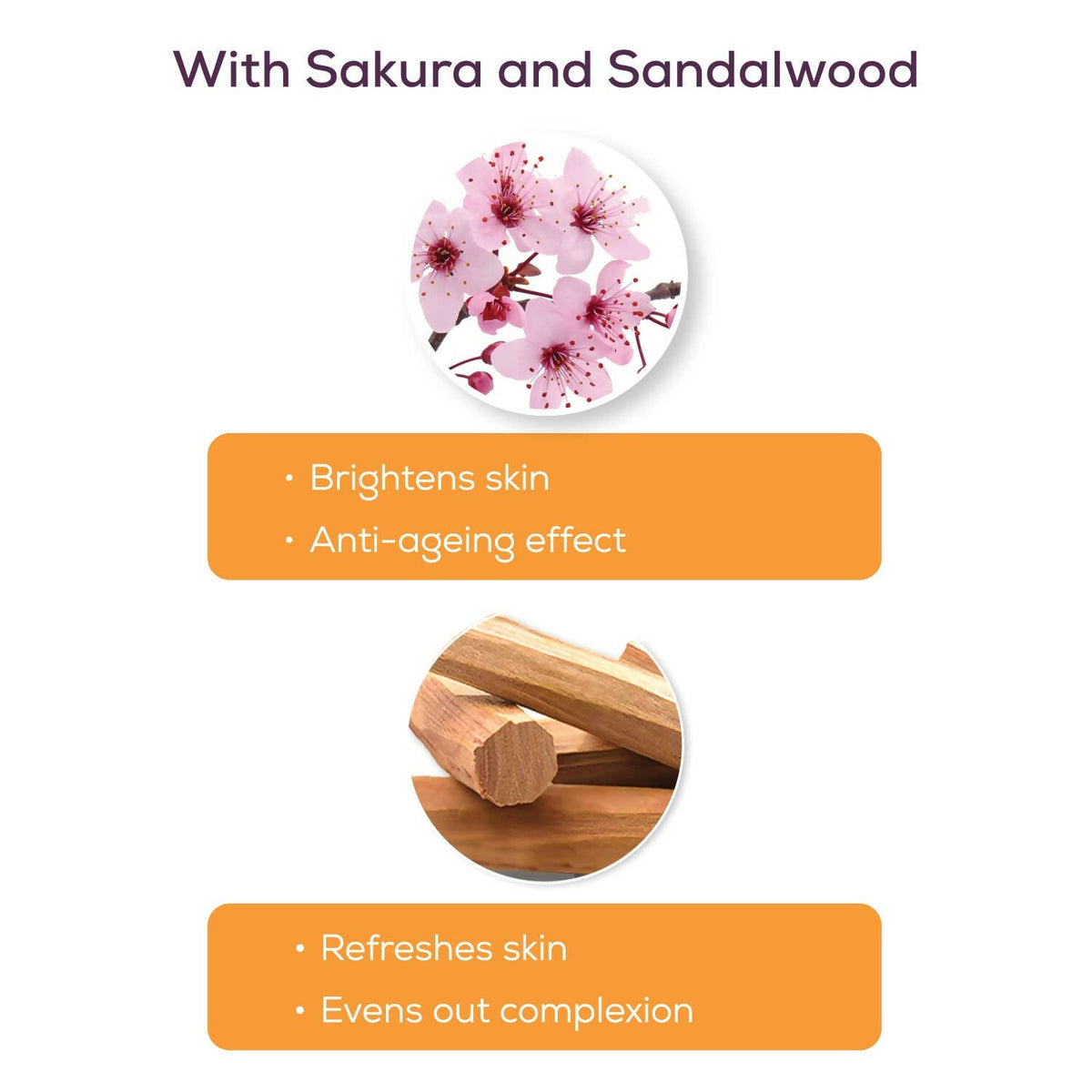 Santoor Body Lotion Whitening And UV Protection | Grocsy