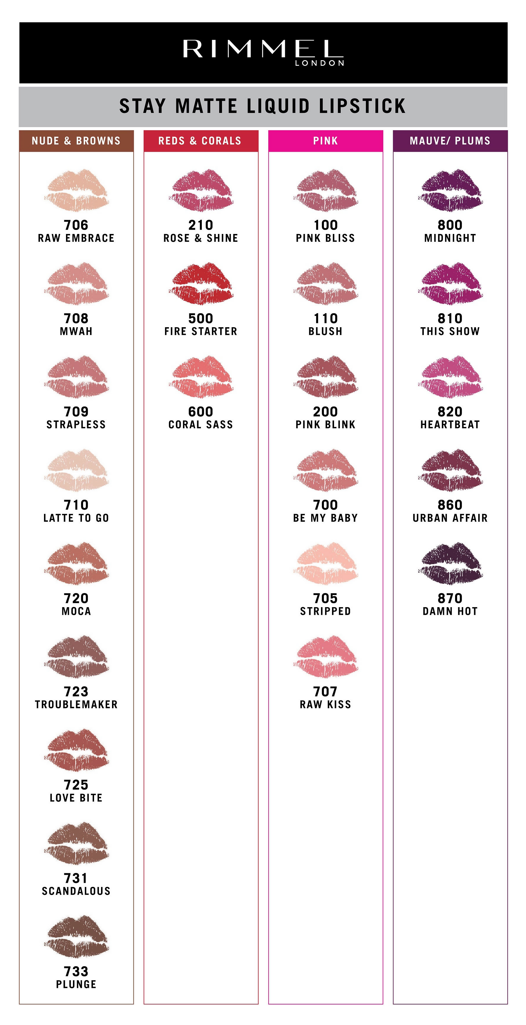 Rimmel London Stay Matte Liquid Lip Colour - 110 Blush | Grocsy