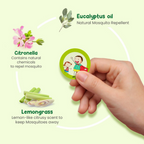 Mother Sparsh Baby Mosquito Repellent Patches Waterproof | Grocsy