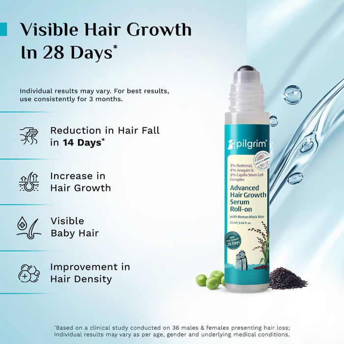 Pilgrim 3% Redensyl, 4% Anagain & 5% Capilia Stem Cell Complex Advanced Hair Growth Serum Roll-On | Grocsy
